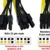 PCI- E 8 Pin Power supply 2 way Splitter Cable - Image 3