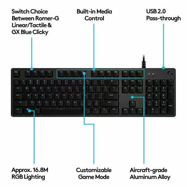 Logitech G 512 RGB Backlit Mechanical Gaming Keyboard with GX Blue Clicky Key Switches (Carbon) - Image 2