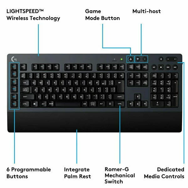 LOGITECH G613 WIRELESS MECHANICAL Gaming Keyboard - Image 4