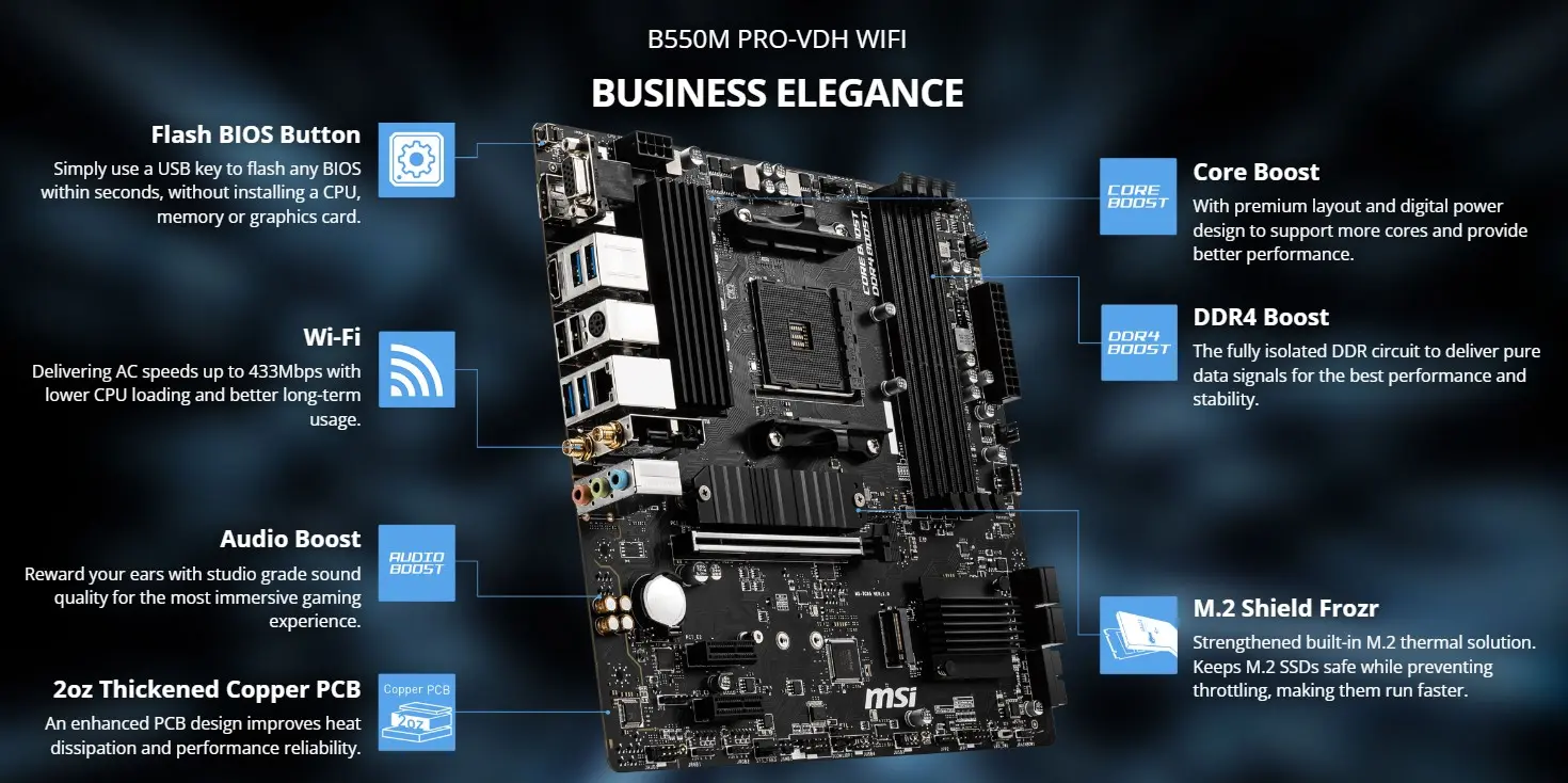MSI B550M PRO-VDH WiFi Motherboard