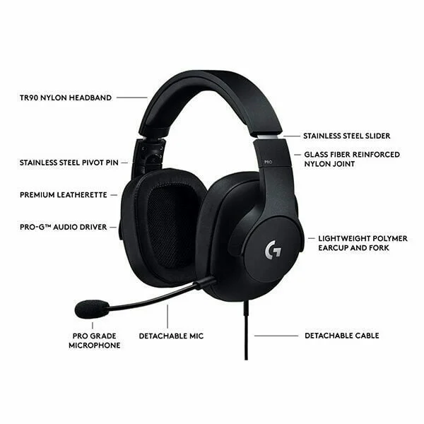 PRO GAMING HEADSET - Image 4