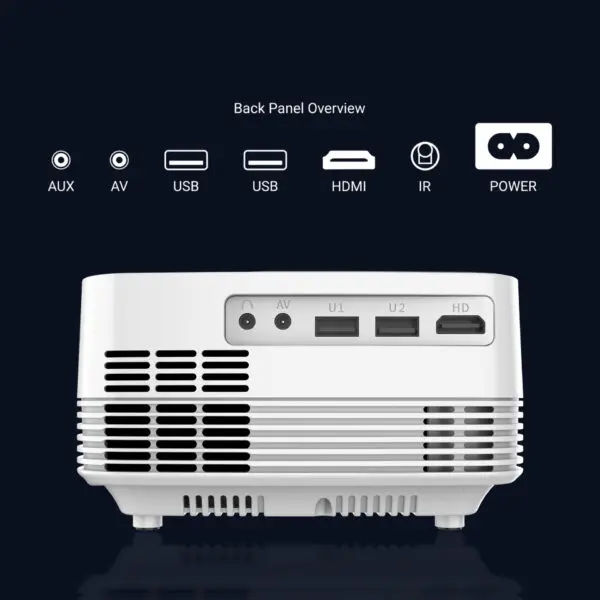 Ant Esports View 511 LED Projector - Image 6