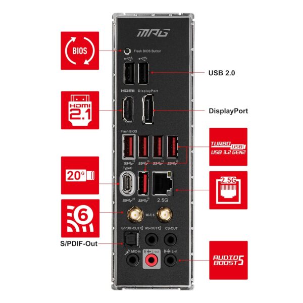 MSI MPG Z690 EDGE WIFI DDR4 Motherboard