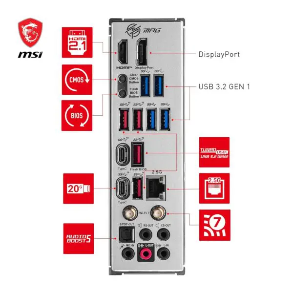 MSI MPG Z790 EDGE TI MAX WIFI Motherboard