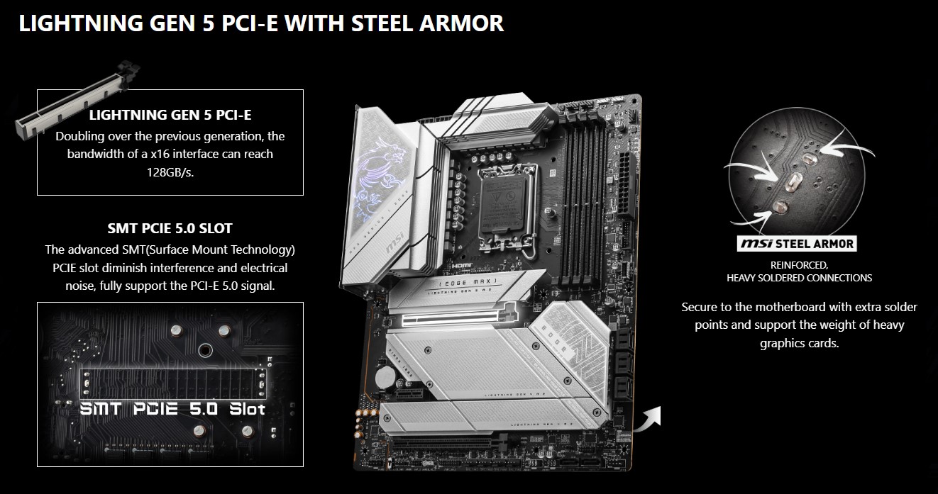 MSI MPG Z790 EDGE TI MAX WIFI Motherboard
