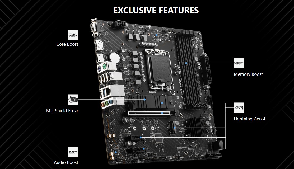 MSI PRO B760M-P DDR4 Motherboard