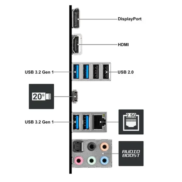 MSI PRO Z690-P DDR4 Motherboard