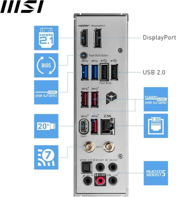 MSI PRO Z790-A MAX WIFI Motherboard