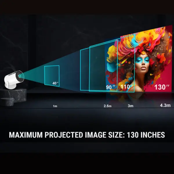 Ant Esports View 521 Smart LED Projector