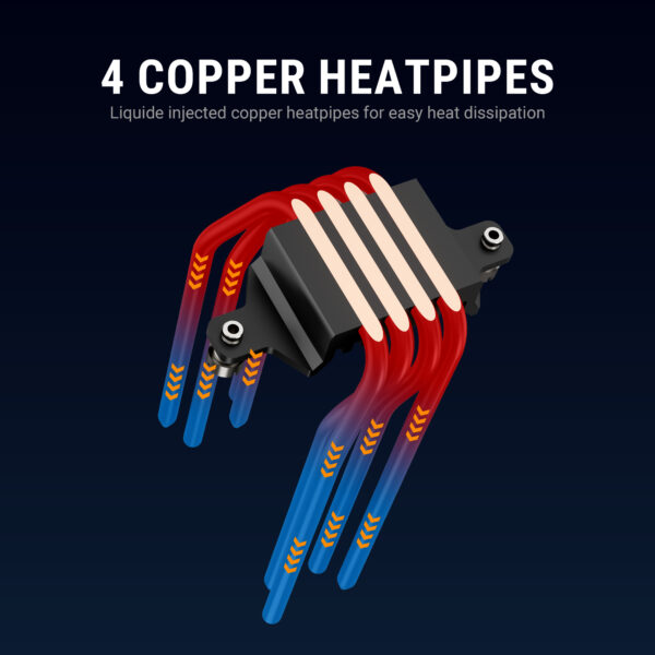 V4 Digital Coller 5 600x600