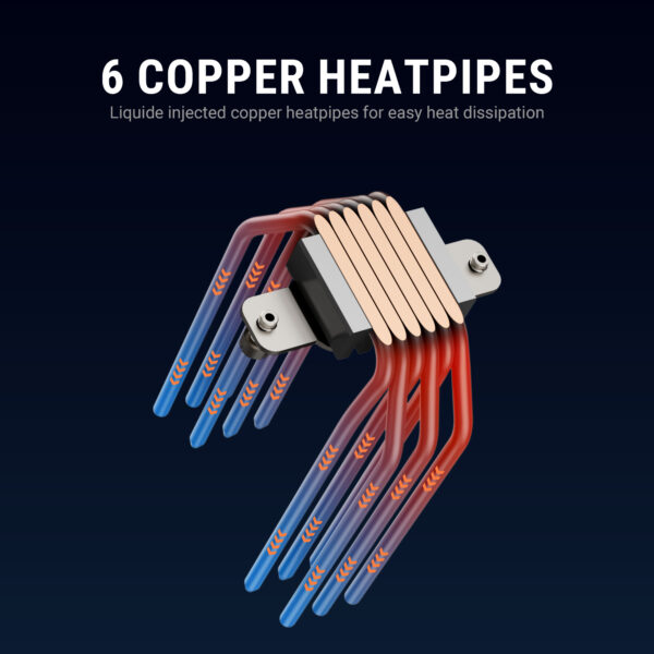 V6 Digital Coller 5 600x600