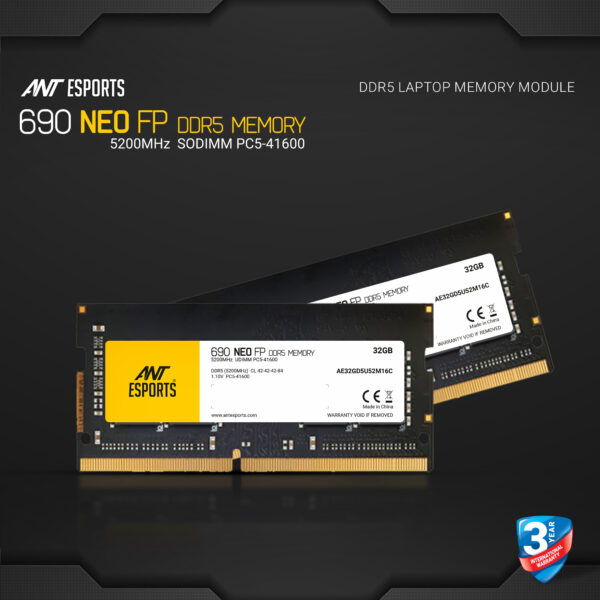 690 NEO FP DDR5 MEMORY 1 Listing 3 600x600