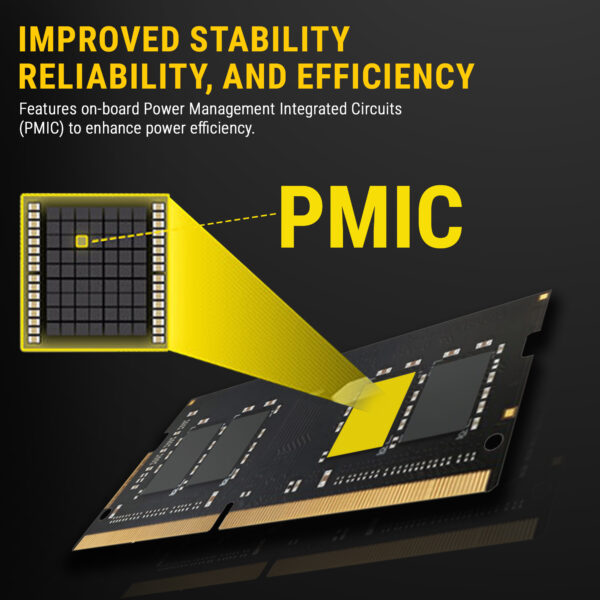 690 NEO FP DDR5 MEMORY 2 Listing 3 600x600