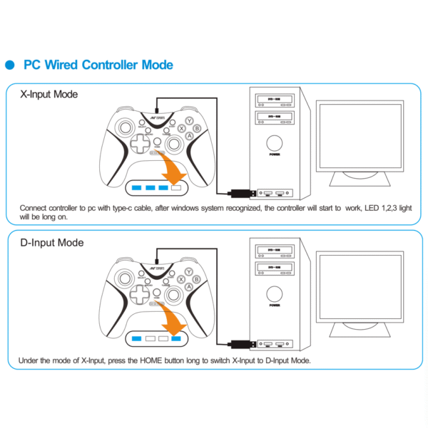 Ant Esports GP325 11 600x601