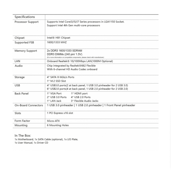 Ant Esports H81 9 600x598