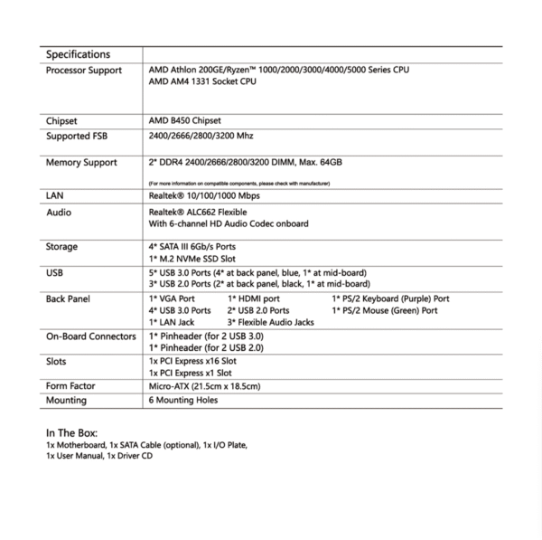 B450MAD4 N 9 600x597