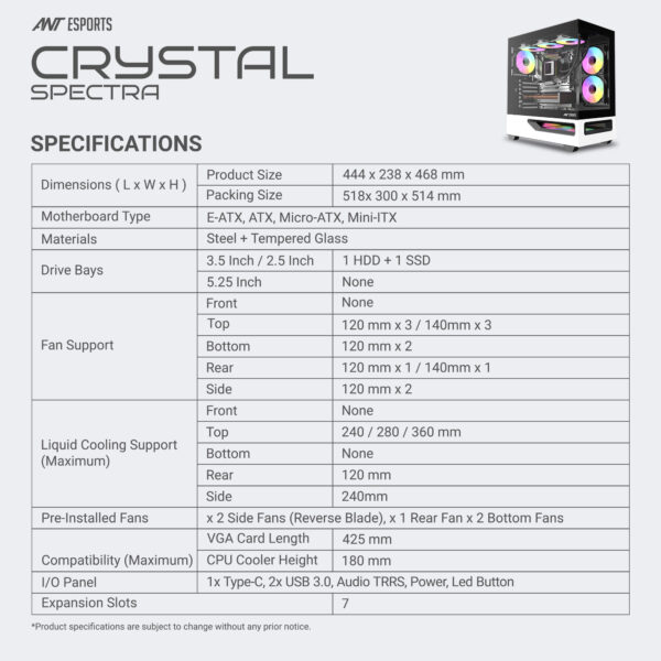 CRYSTAL SPECTRA Listing16 600x600