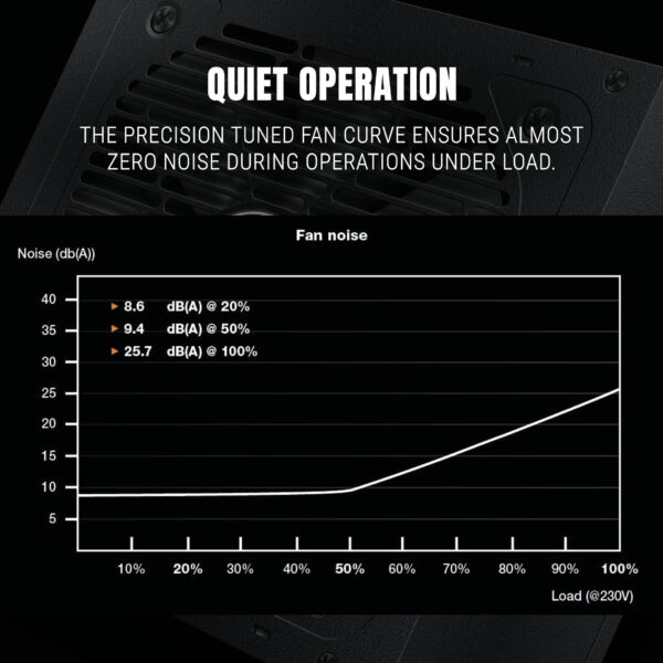 FG550 Listing 5 1 600x600