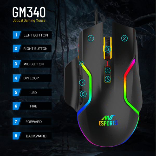 GM340__1_-removebg-preview.png GM340 7 600x598