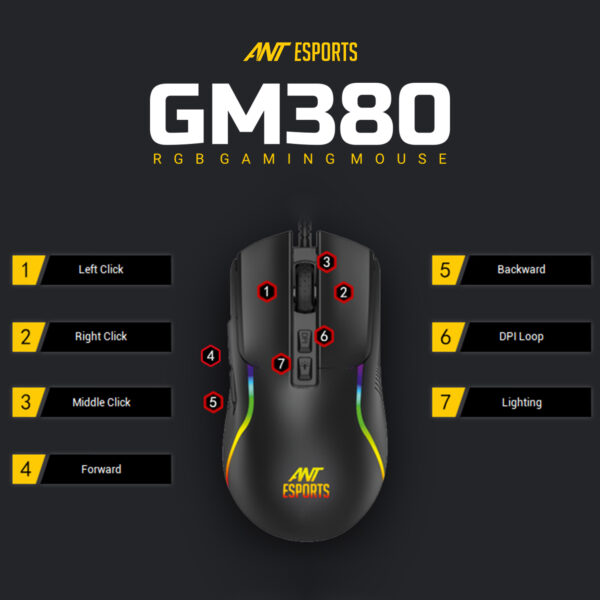 GM380-RGB-Gaming-Mouse.png GM380 Listing5 600x600