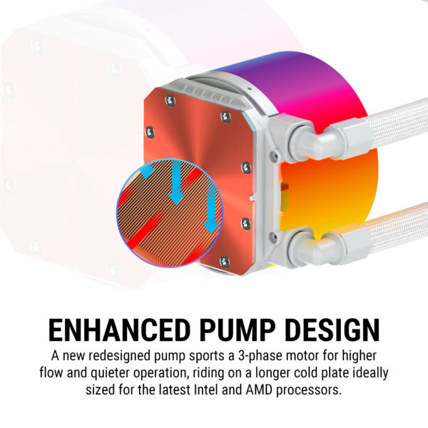 240-White.png ICE Chroma 240mm L White 2 1 600x600