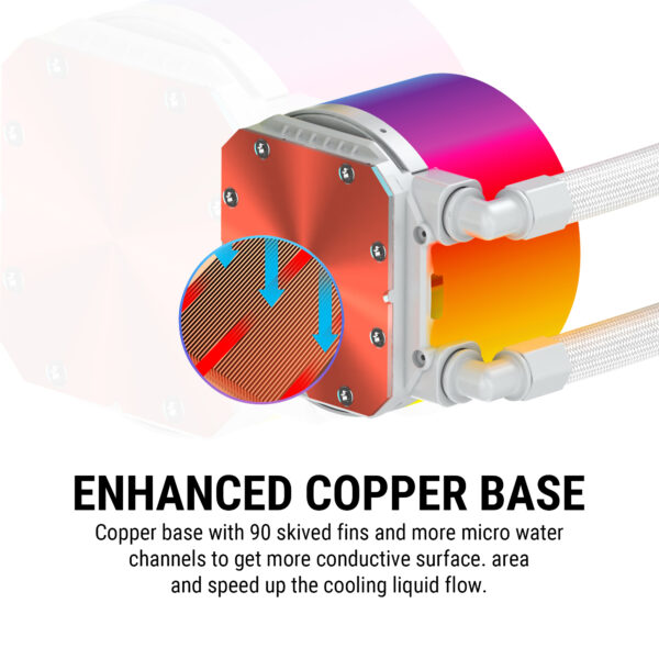 360mm-White.png ICE Chroma 360mm L White 2 600x600