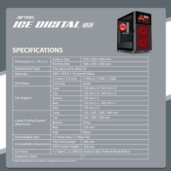 ICE Digital C3 A19 600x600