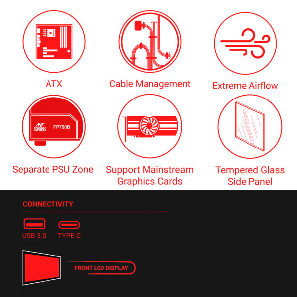 ICE Digital C3 A2 1 600x600