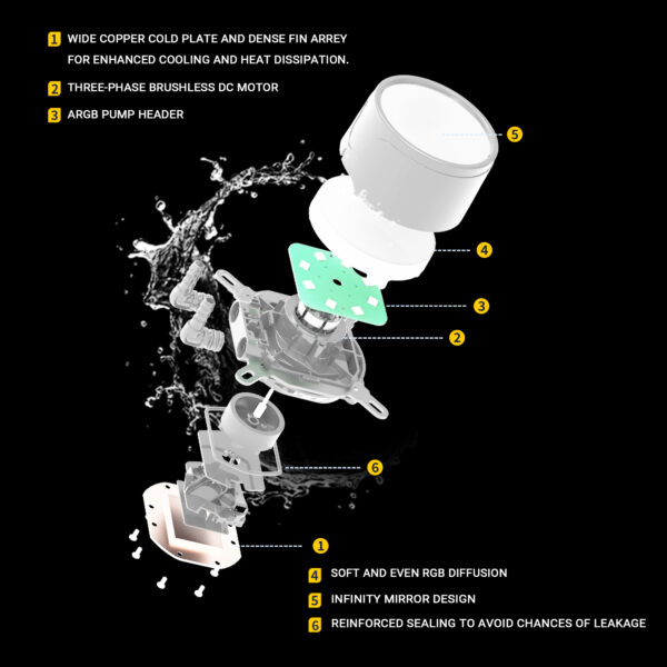 ICE240 ARGB W5 1 600x600