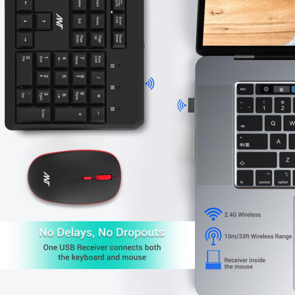 Listing Image 3 1 2 600x600