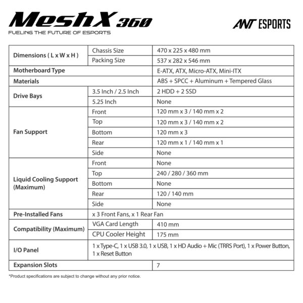 Mesh X 360 Listing 12 2 600x600