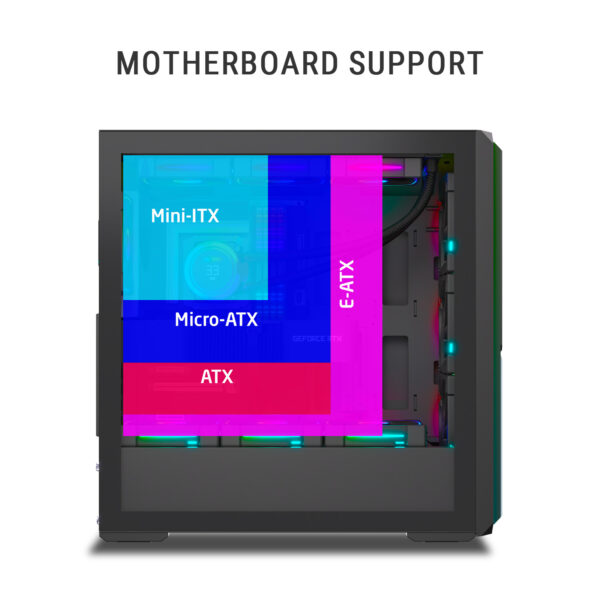 Mesh X 360 Listing 4 2 600x600