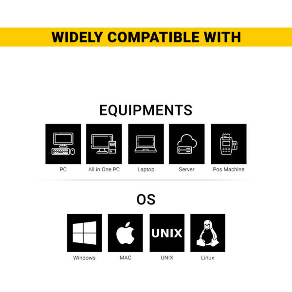 NVME Listing 128GB 6 1 600x600