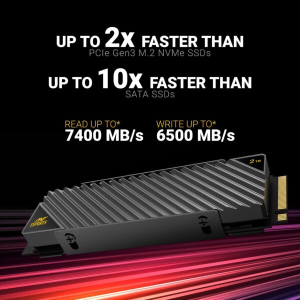 NVMeListing 3 6f024013 Fb88 45d3 812e 78885d781cc5 1 600x600