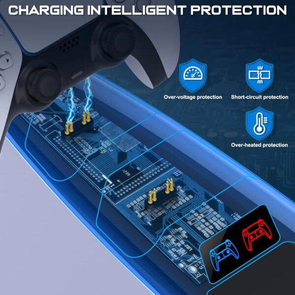 PS5_Charging_Station__1_-removebg-preview.png PS5 Charging Station 10 600x600