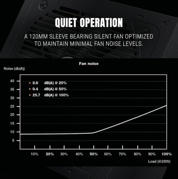 RX650 Listing 5 600x602