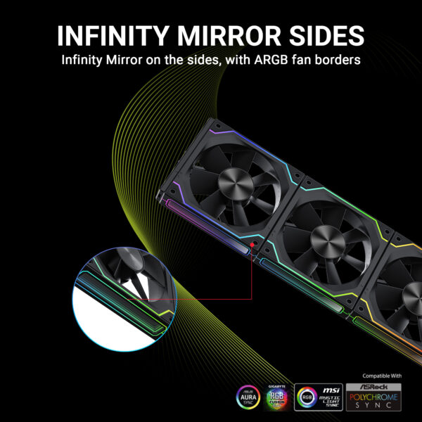 Shiftflow Listing 3 B 600x600