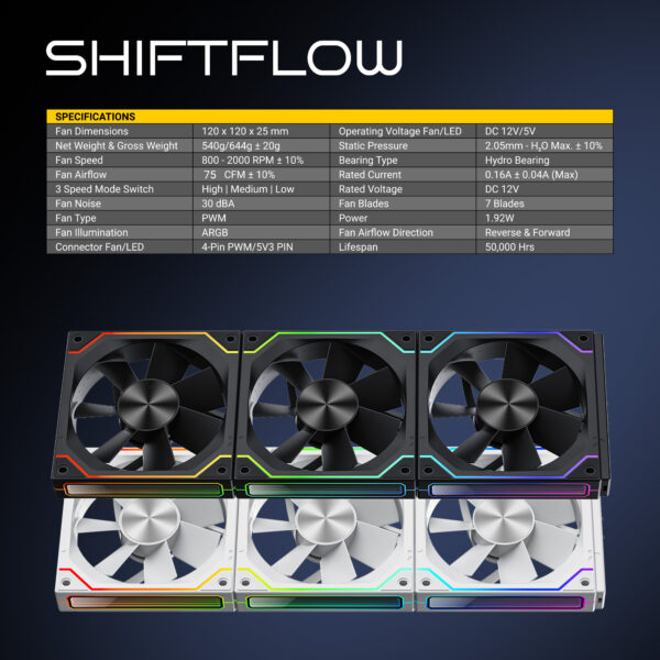 Shiftflow Listing B9 600x600
