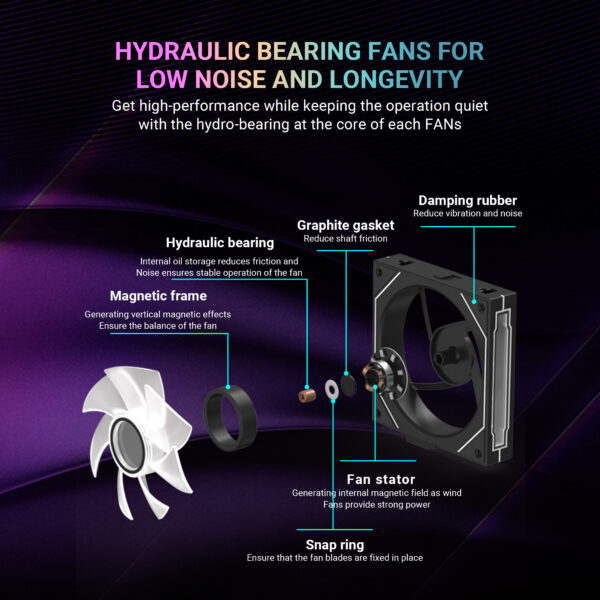 Staxkerflow BL11 600x600