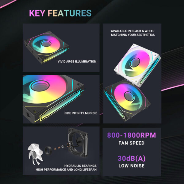 Staxkerflow BL3 600x600