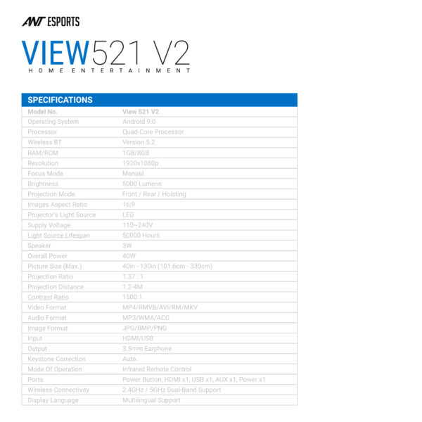 VIEW 521 V2 L5 600x600
