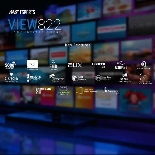 VIEW 822 A10 600x600