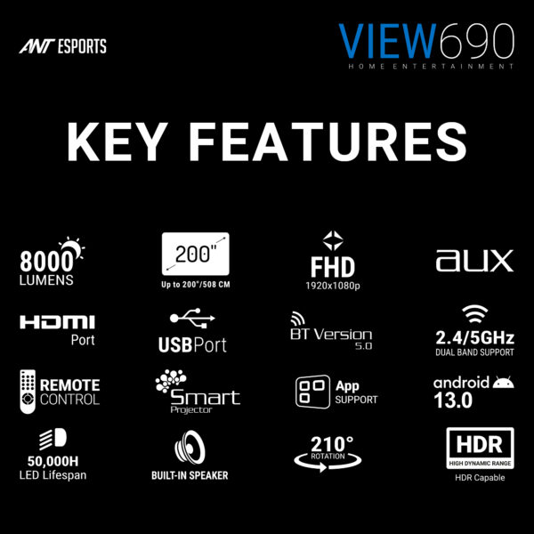 View 690 A10 1 600x600