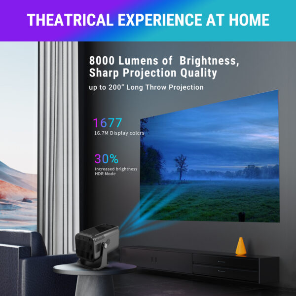 View 690 A2 1 600x600