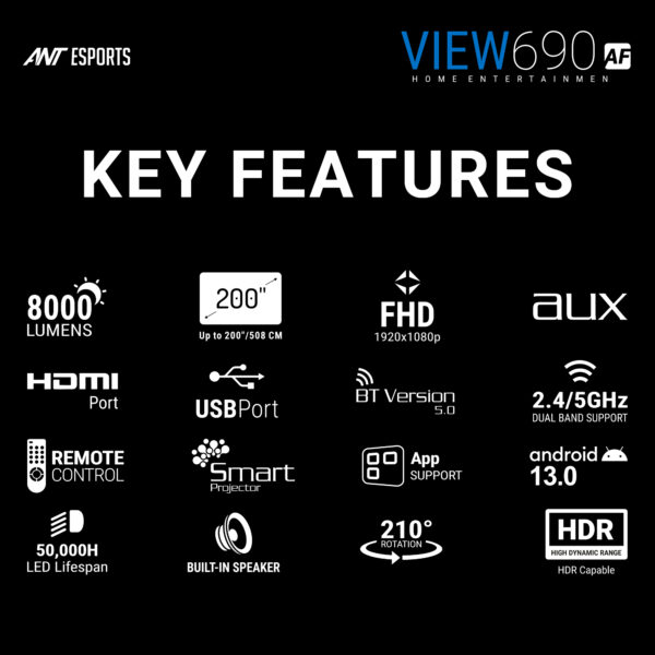 View 690 AF A10 600x600