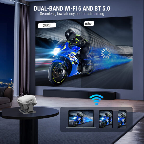 View 711 Ai 16 600x600