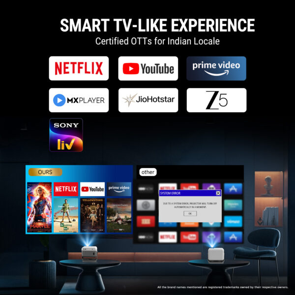 View 711 Ai 3 600x600