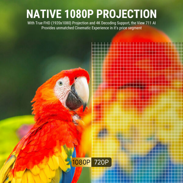 View 711 Ai 8 600x600