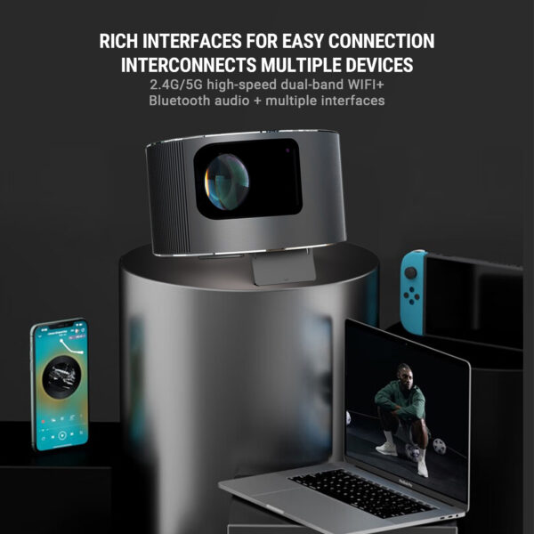 View 811 A11 600x600